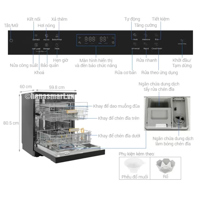 Máy rửa chén COMFEE CDWEF1401HB-W-VN