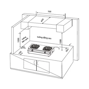 Bếp gas Electrolux ETG728GKR