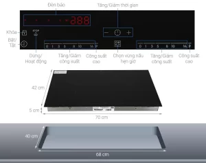 Bếp từ ELECTROLUX EHI7260BB