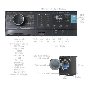 Máy giặt ELECTROLUX EWF1024P5SB
