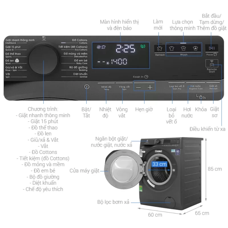 Máy giặt ELECTROLUX EWF1043R7SC 25 Máy giặt ELECTROLUX EWF1043R7SC