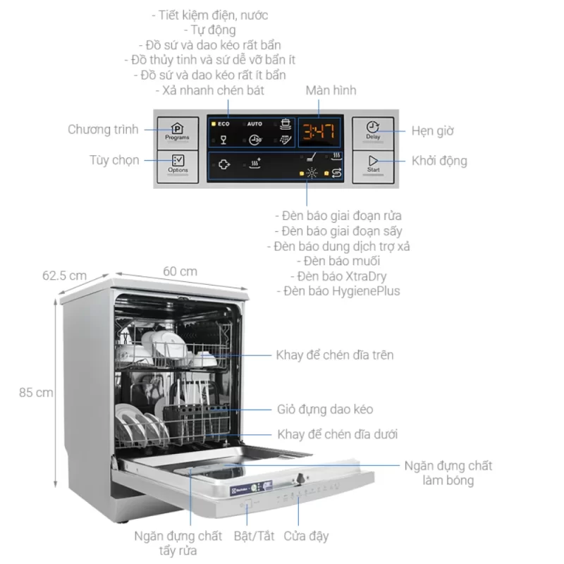 Máy rửa bát ELECTROLUX ESF5512LOX - May rua bat ELECTROLUX ESF5512LOX 5