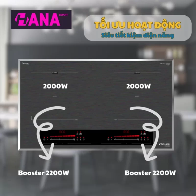 Bếp từ Kocher DI-338SE - bep tu kocher di 338se 3