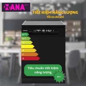Máy rửa bát Kocher KDEU-8828BL - may rua bat kocher kdeu 8828bl 3