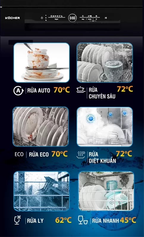 Máy rửa bát Kocher KDEU-8828SEMI 21 Máy rửa bát Kocher KDEU-8828SEMI