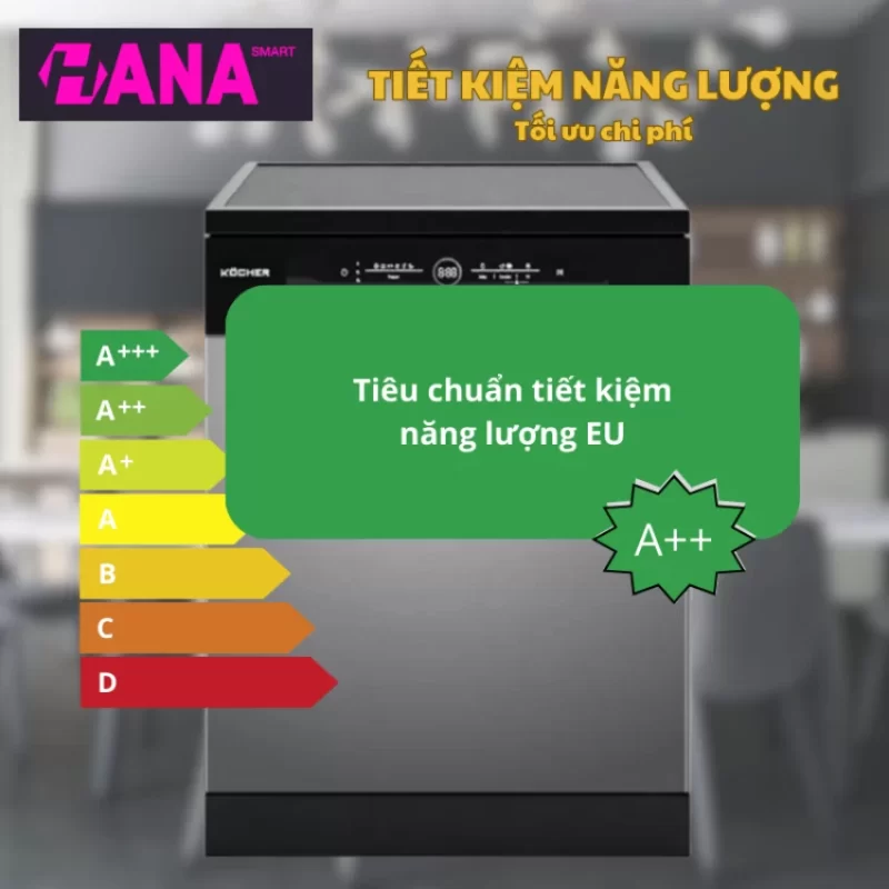 Máy rửa bát Kocher KDEU-8828SEMI - may rua bat kocher kdeu 8828semi 6