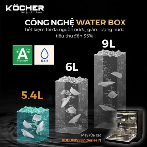 Máy rửa bát Kocher KDEU-8855S7 - may rua bat kocher kdeu 8855s7 7