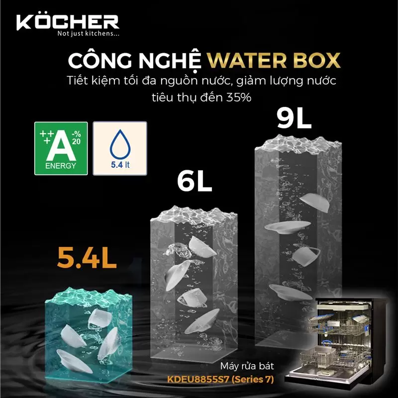 Máy rửa bát Kocher KDEU-8855S7 24 Máy rửa bát Kocher KDEU-8855S7