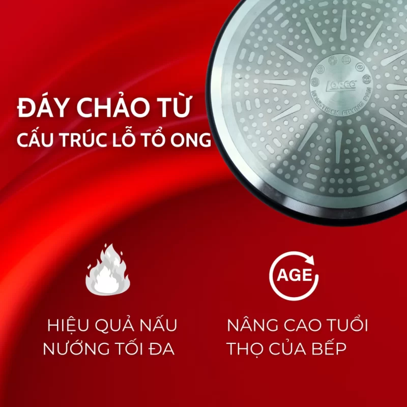 Chảo chống dính LORCA TA-2034A
