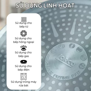 Chảo chống dính LORCA TA-2034A