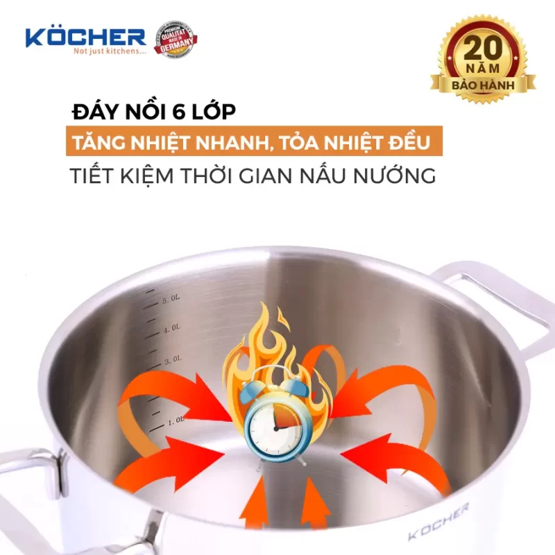 Bộ nồi chảo 5 món Kocher Berlin 19 Bộ nồi chảo 5 món Kocher Berlin