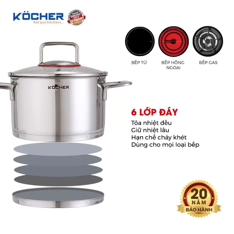 Bộ nồi chảo 5 món Kocher Berlin 20 Bộ nồi chảo 5 món Kocher Berlin