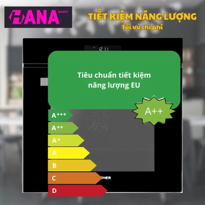 Lò nướng Kocher KOEU-71S14F 17 Lò nướng Kocher KOEU-71S14F
