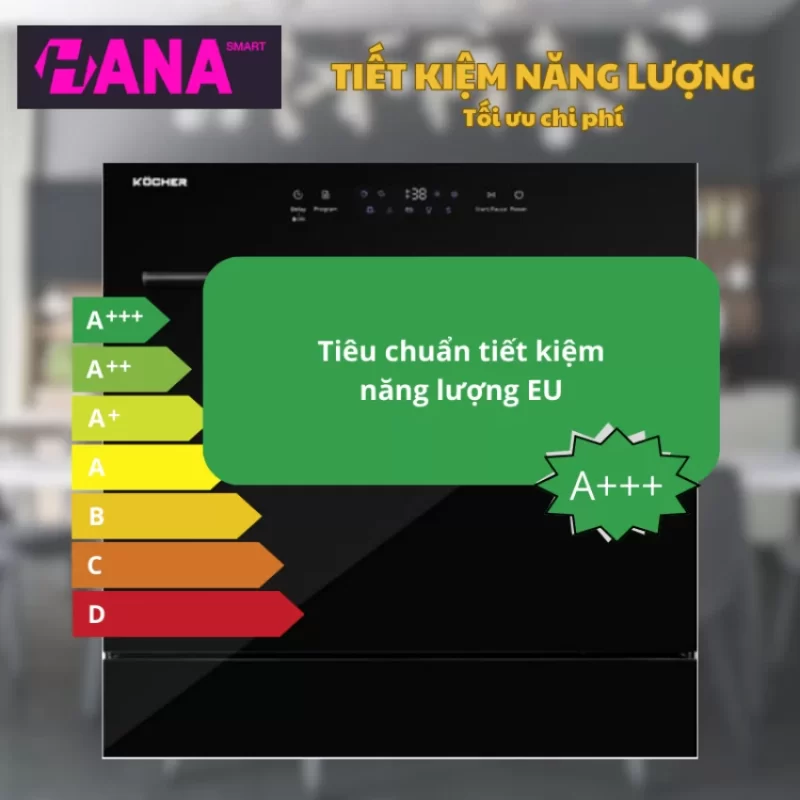 Máy rửa bát Kocher KDEU-8839 17 Máy rửa bát Kocher KDEU-8839