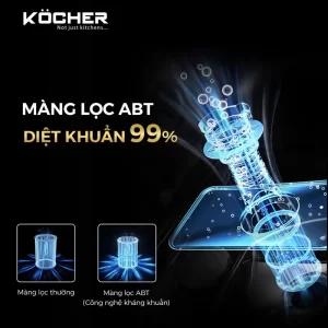 Máy rửa bát Kocher KDEU-8866S8 Series 8 - may rua bat kocher kdeu 8866s8 series 88