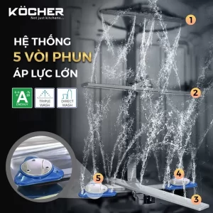 Máy rửa bát Kocher KDEU-8866S8 Series 8 - may rua bat kocher kdeu 8866s8 series 89