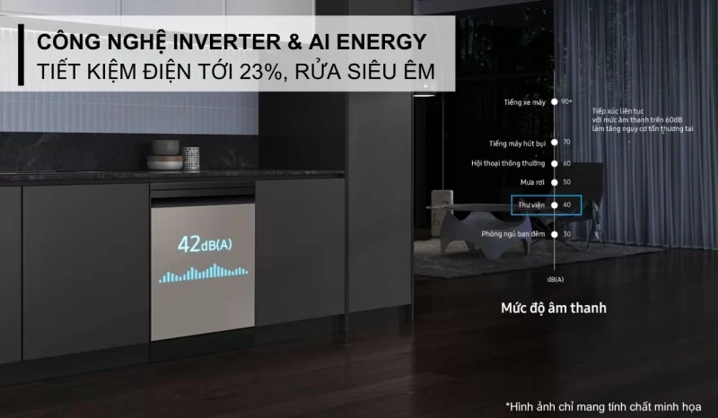 Máy rửa chén Bespoke Samsung DW60CB750FAPSV 19 Máy rửa chén Bespoke Samsung DW60CB750FAPSV