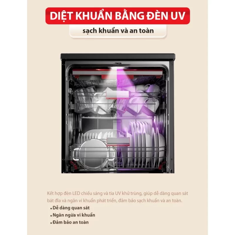 Máy rửa chén Toshiba DW-15F7(G)-VN - may rua chen toshiba dw 15f7g vn 1