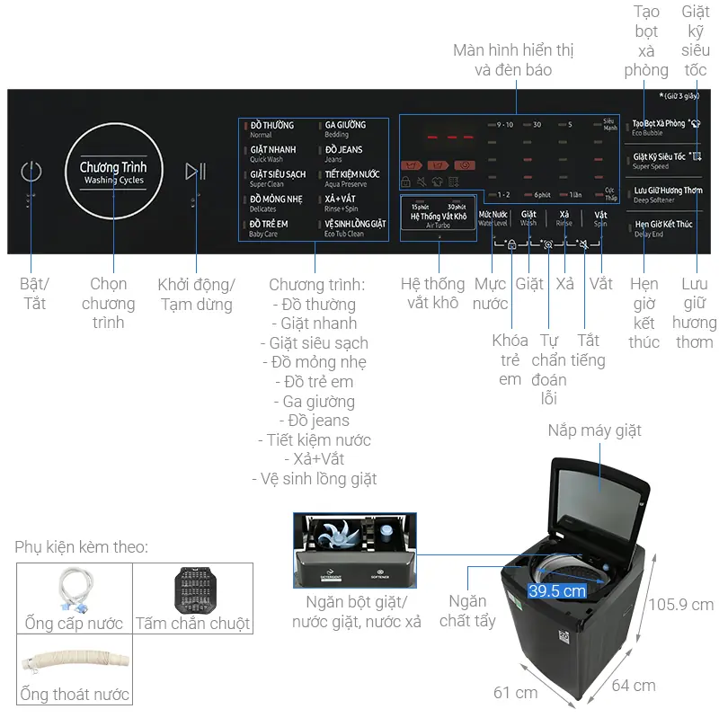 Máy giặt Samsung Inverter 12 kg WA12CG5745BVSV 28 Máy giặt Samsung Inverter 12 kg WA12CG5745BVSV