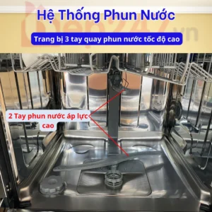 MÁY RỬA BÁT EUROSUN SMS81EU76B