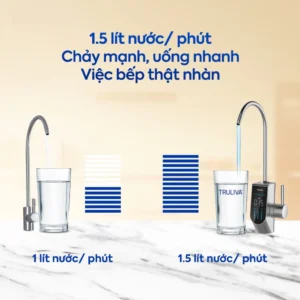 Máy lọc nước Truliva UR5676 GOLD