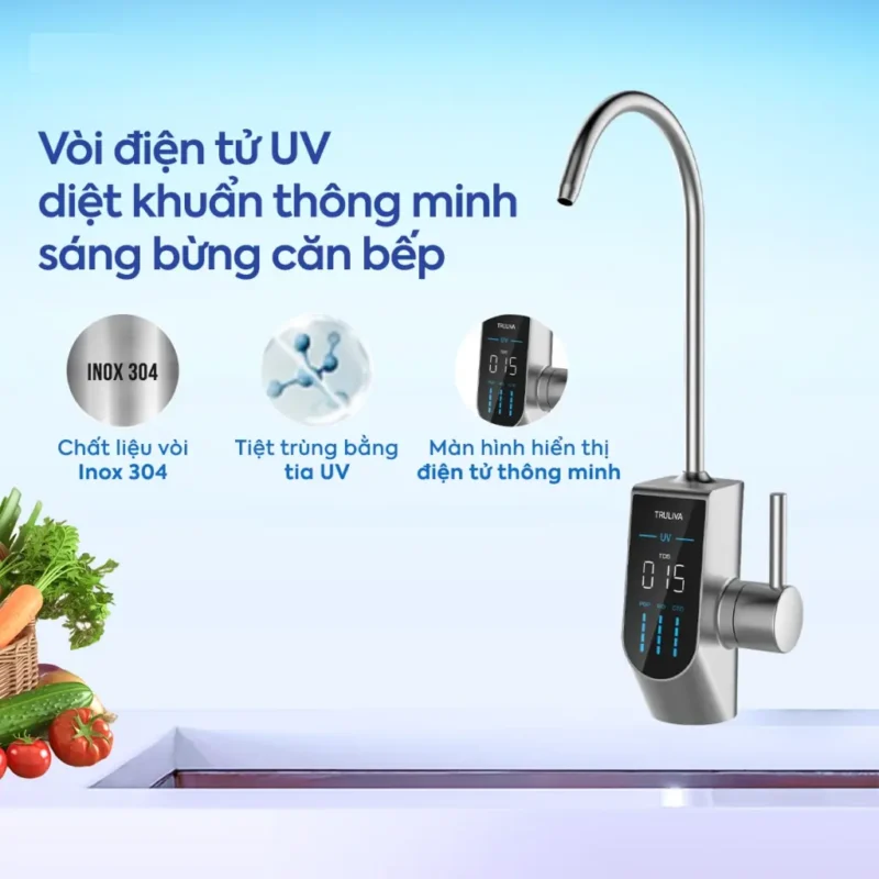 Máy lọc nước Truliva UR5840 Prenium