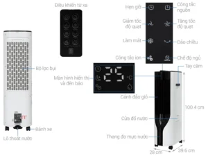 Quạt điều hòa Boss S105 17 Quạt điều hòa Boss S105