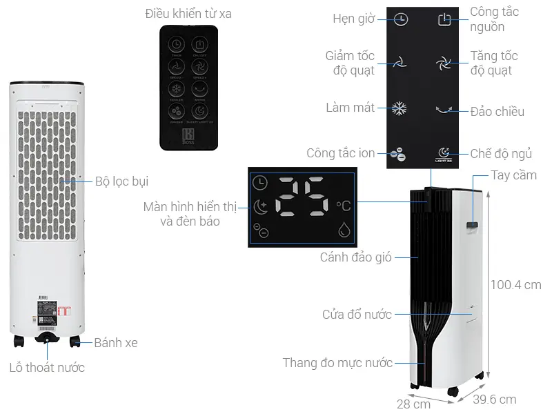 Quạt điều hòa Boss S105 18 Quạt điều hòa Boss S105