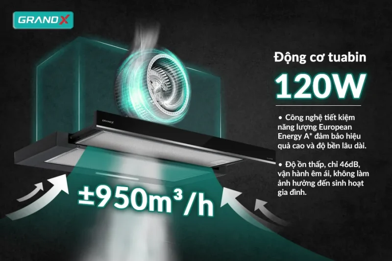 MÁY HÚT MÙI ÂM TỦ GRANDX GX H60F56B 21 MÁY HÚT MÙI ÂM TỦ GRANDX GX H60F56B