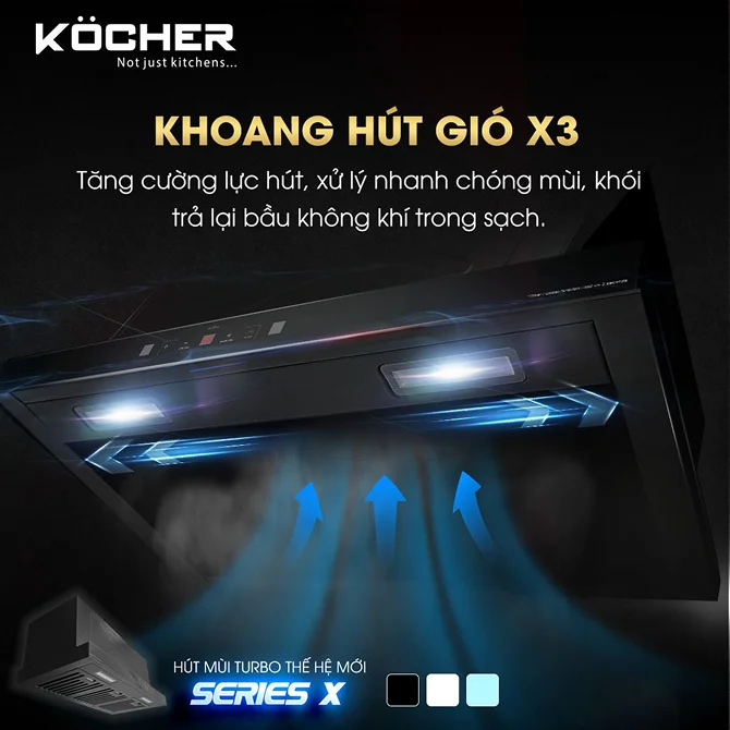 MÁY HÚT MÙI KOCHER TURBO X-350T 3 MÁY HÚT MÙI KOCHER TURBO X-350T