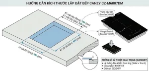 Bếp Từ Domino Canzy CZ-I6007DM