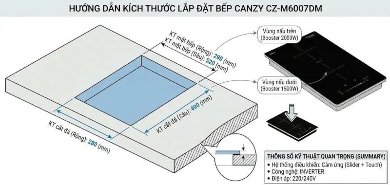 Bếp Từ Domino Canzy CZ-I6007DM 8 Bếp Từ Domino Canzy CZ-I6007DM