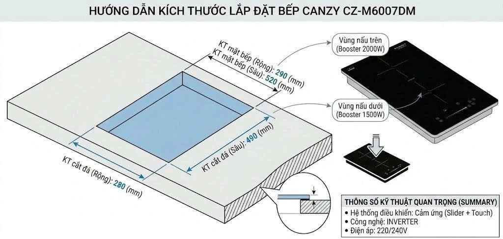 Bếp Từ Domino Canzy CZ-I6007DM 2 Bếp Từ Domino Canzy CZ-I6007DM