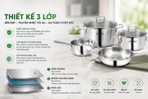 BỘ NỒI INOX 7 MÓN EUROSUN EU1603 TITANIUM - 1603 2 1