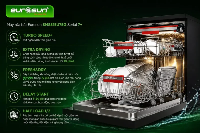 MÁY RỬA BÁT EUROSUN SMS81EU75G