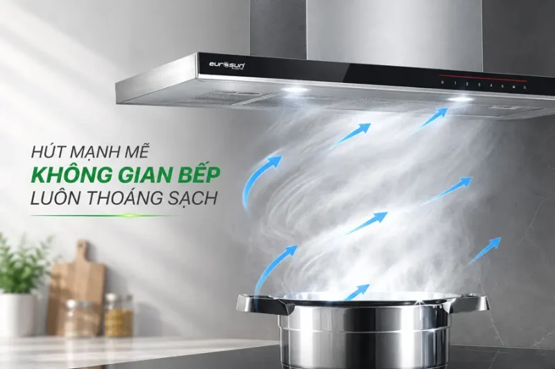 MÁY HÚT MÙI GẮN TƯỜNG EUROSUN EH-70AF79E